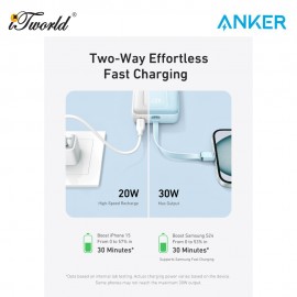 Anker Zolo Power Bank (10K30W Build in USB-C Cable) - Black A1688