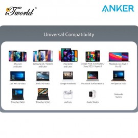 Anker Nano II USB-C 65W Adapter Charger - Black