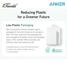 Anker 511 USB-C GaN 30W Adapter Charger A2147 - Black 