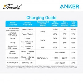 Anker 2-in-1 USB-C to USB-C Cable (4ft, 140W) A8895 - Black