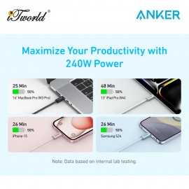 Anker Zolo USB-C to USB-C Cable (1.5m, 240W) - Black A8060