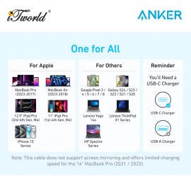 Anker Zolo USB-C to USB-C Cable (1.5m, 240W) - Black A8060