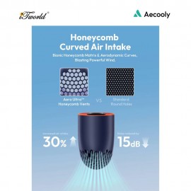 Aecooly Aero Ultra Hanheld High Speed Fan-Blue & Orange 6977924930321