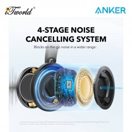 Anker Soundcore Space One Pro Headphone A3062 - Black