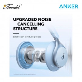 Anker Soundcore Space One Bluetooth Headphones A3035 - White 