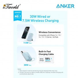 Anker Wireless Power Bank (10K 30W Built-In USB-C Cable) - Black A1685