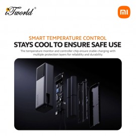 Xiaomi 165W 10000Mah Power Bank (Integrated Cable)