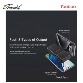 Yoobao Q22 Pro 30W PD Fast Charge 20000mAh Powerbank - Black 6937135029016