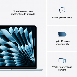 Apple 13-inch MacBook Air, M4 chip with 10-core CPU and 10-core GPU, 16GB, 512GB SSD - Sky Blue